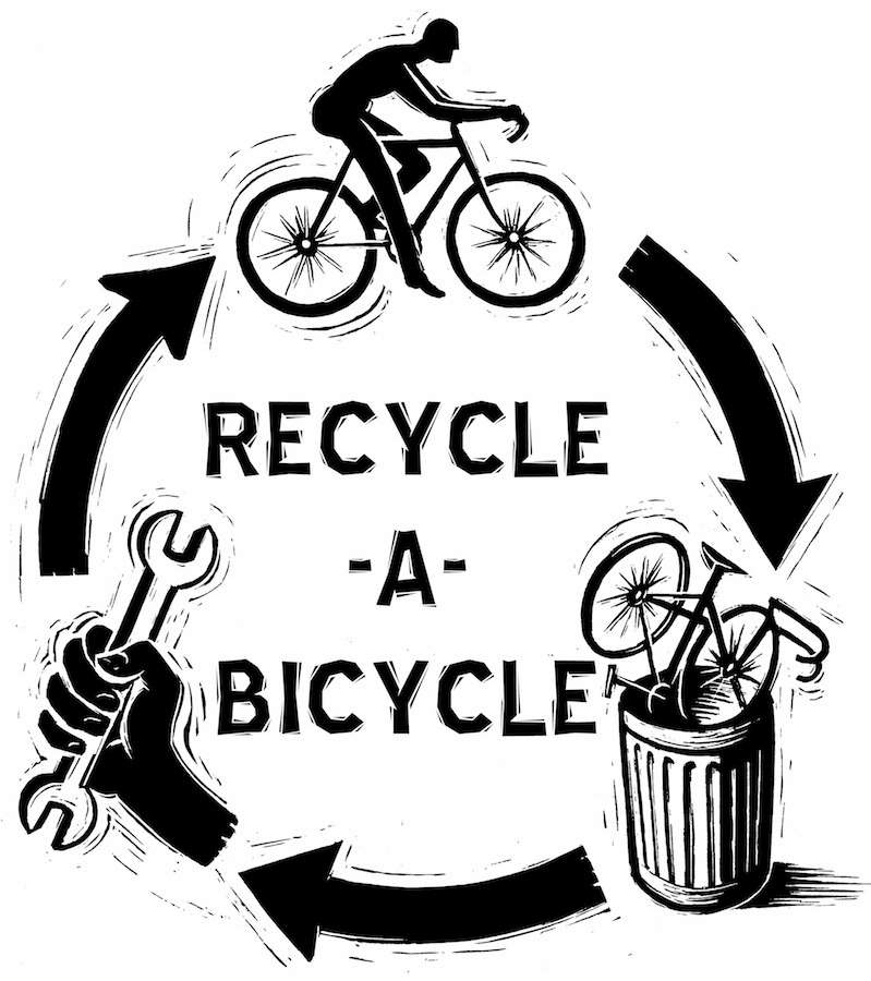 “recycle