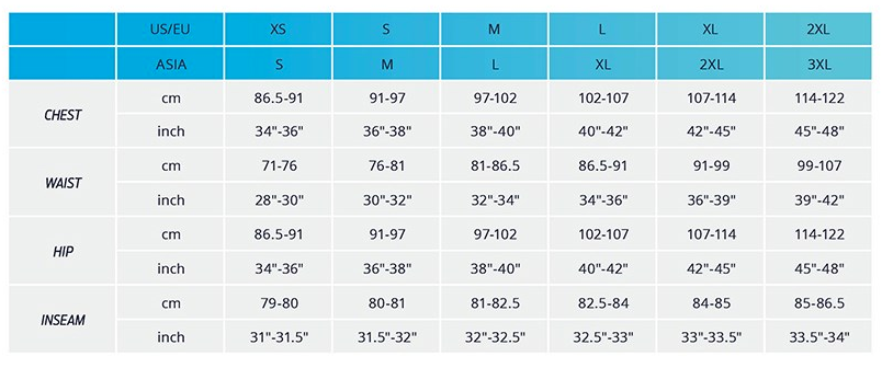 Sizing