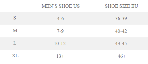 Sizing